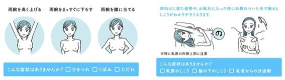 東京都が「TOKYO＃女子けんこう部」を始動 女性が抱える健康問題に関心をの画像3