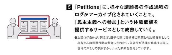 憲法で保障されている「請願権」の行使をサポートするサービス「Petitions」、事前仮登録を開始の画像6